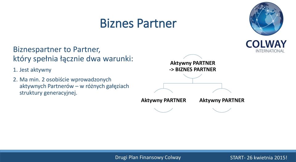 2 osobiście wprowadzonych aktywnych Partnerów w różnych