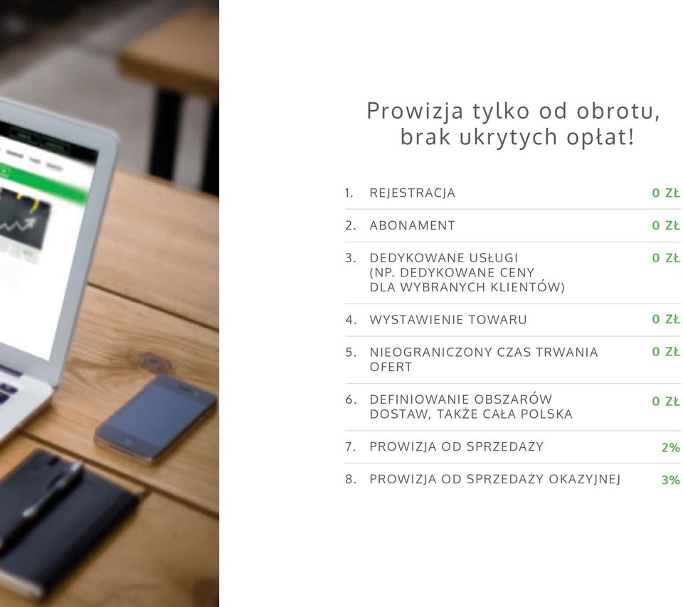 NIEOGRANICZONY CZAS TRWANIA OFERT 6. DEFINIOWANIE OBSZARÓW DOSTAW, TAKŻE CAŁA POLSKA 7.