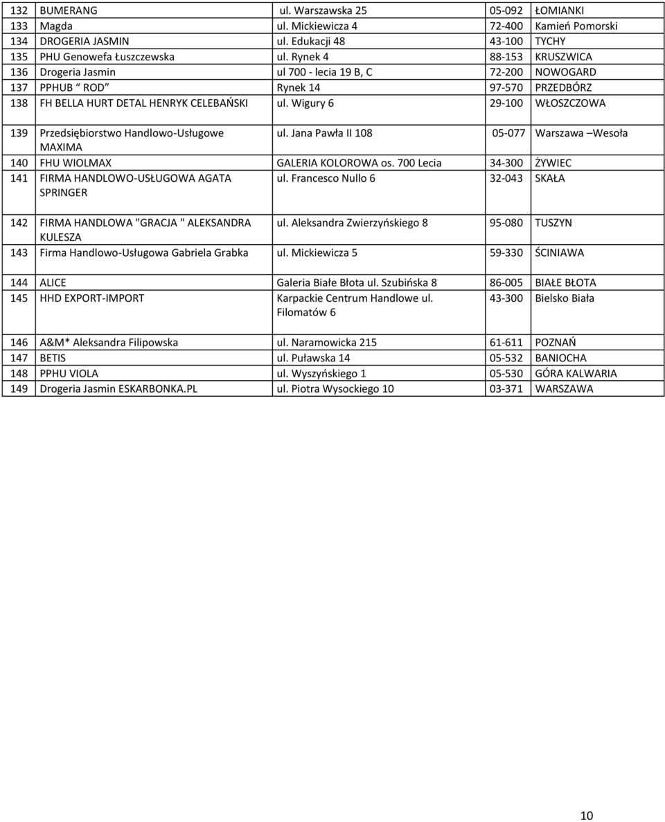 Wigury 6 29-100 WŁOSZCZOWA 139 Przedsiębiorstwo Handlowo-Usługowe ul. Jana Pawła II 108 05-077 Warszawa Wesoła MAXIMA 140 FHU WIOLMAX GALERIA KOLOROWA os.