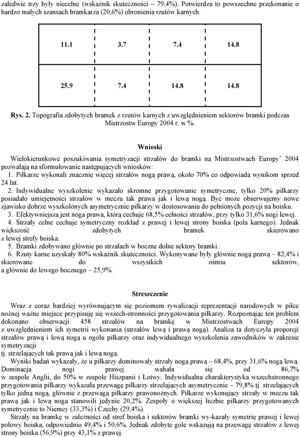 Wnioski Wielokierunkowe poszukiwania symetryzacji strzałów do bramki na Mistrzostwach Europy 2004 pozwalają na sformułowanie następujących wniosków: 1.