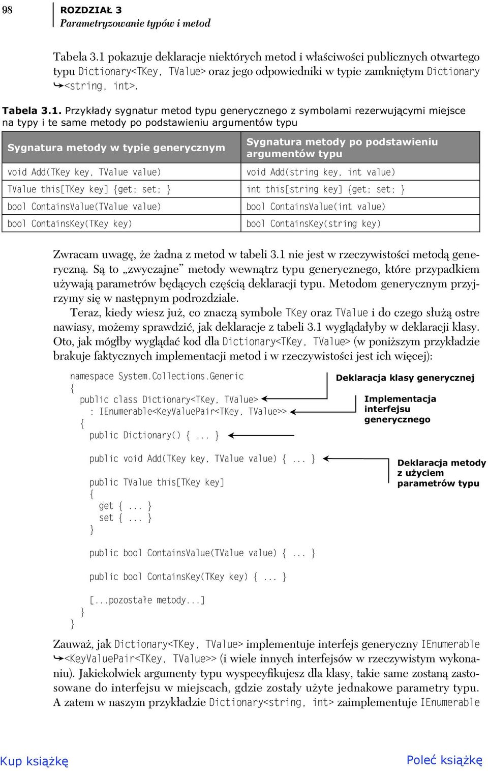 sygnatur metod typu generycznego z symbolami rezerwuj cymi miejsce na typy i te same metody po podstawieniu argumentów typu Sygnatura metody w typie generycznym void Add(TKey key, TValue value)