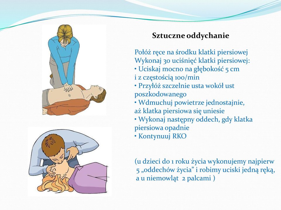 jednostajnie, aż klatka piersiowa się uniesie Wykonaj następny oddech, gdy klatka piersiowa opadnie Kontynuuj