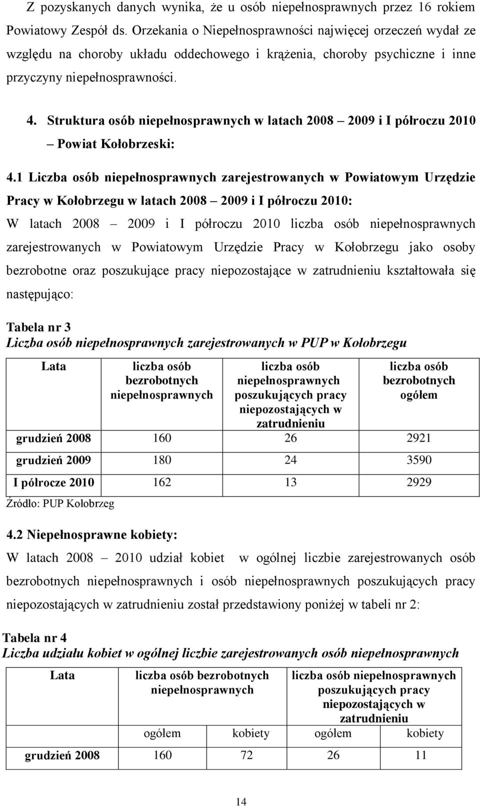 Struktura osób niepełnosprawnych w latach 2008 2009 i I półroczu 2010 Powiat Kołobrzeski: 4.