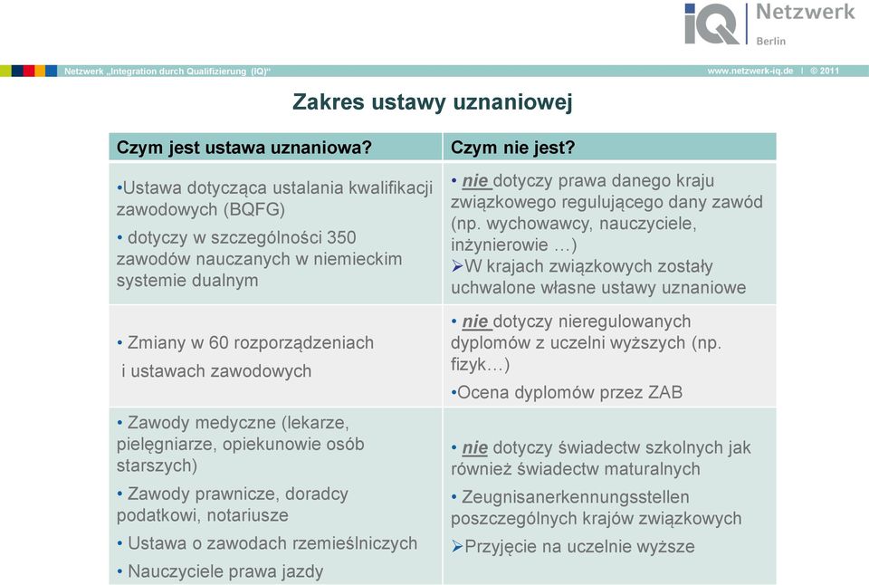 medyczne (lekarze, pielęgniarze, opiekunowie osób starszych) Zawody prawnicze, doradcy podatkowi, notariusze Ustawa o zawodach rzemieślniczych Nauczyciele prawa jazdy Czym nie jest?