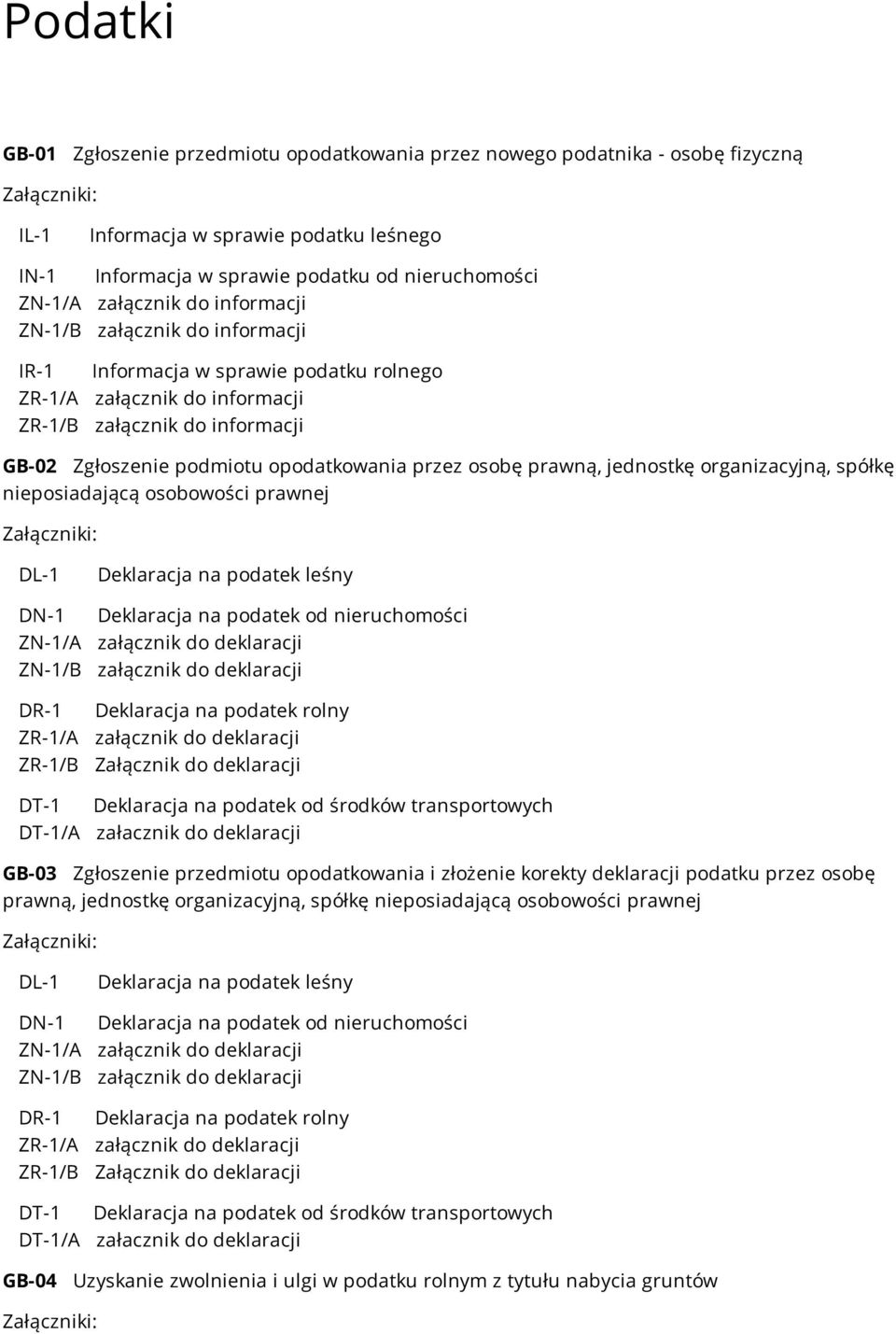 osobę prawną, jednostkę organizacyjną, spółkę nieposiadającą osobowości prawnej DL-1 Deklaracja na podatek leśny DN-1 Deklaracja na podatek od nieruchomości ZN-1/A załącznik do deklaracji ZN-1/B