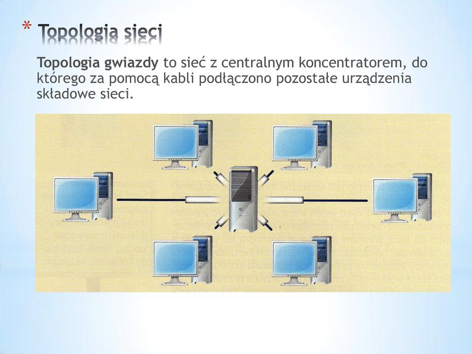 którego za pomocą kabli