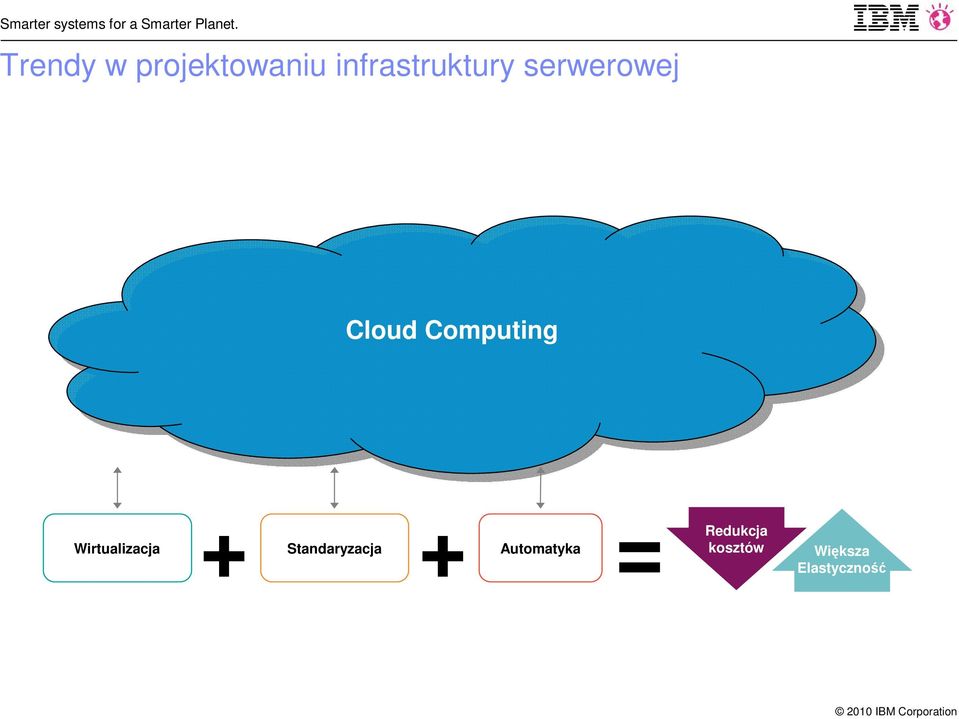 Computing + + = Redukcja