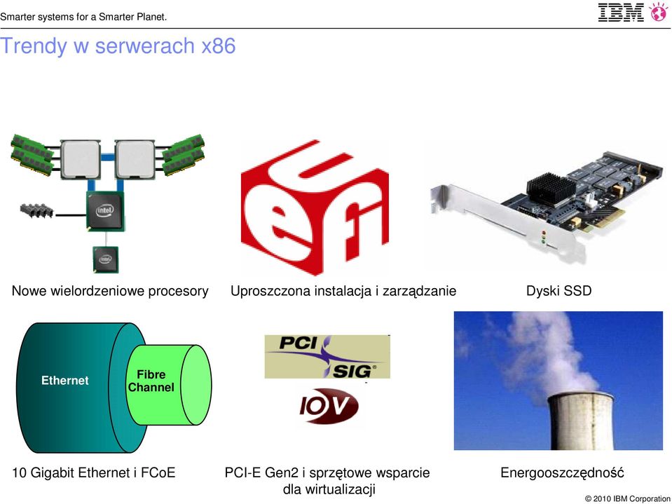Ethernet Fibre Channel 10 Gigabit Ethernet i FCoE