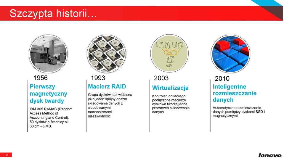 1993 Macierz RAID Grupa dysków jest widziana jako jeden spójny obszar składowania danych z wbudowanymi mechanizmami