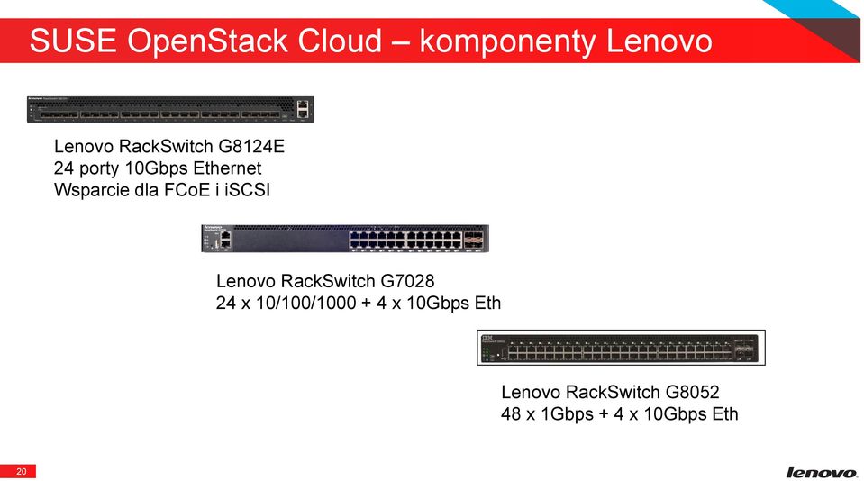 iscsi Lenovo RackSwitch G7028 24 x 10/100/1000 + 4 x