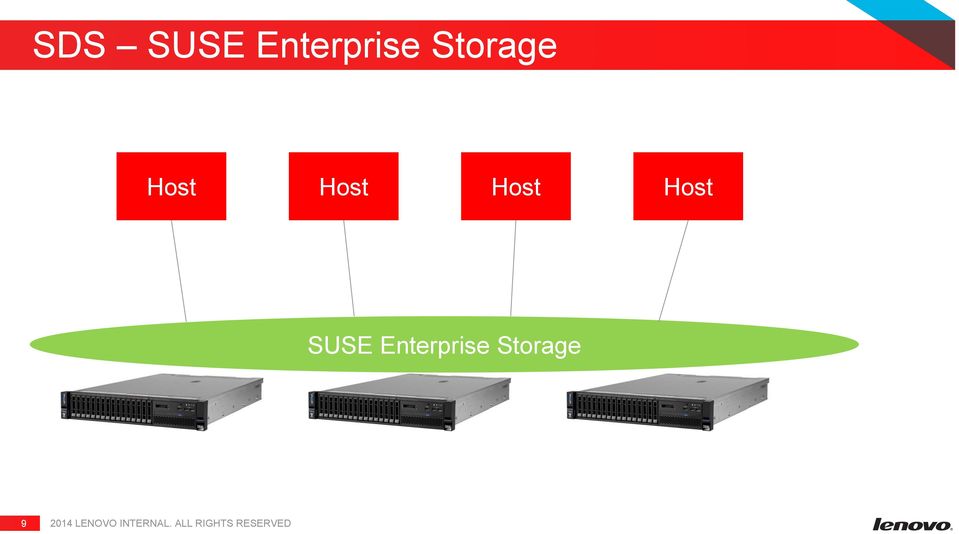 Enterprise Storage 9 2014