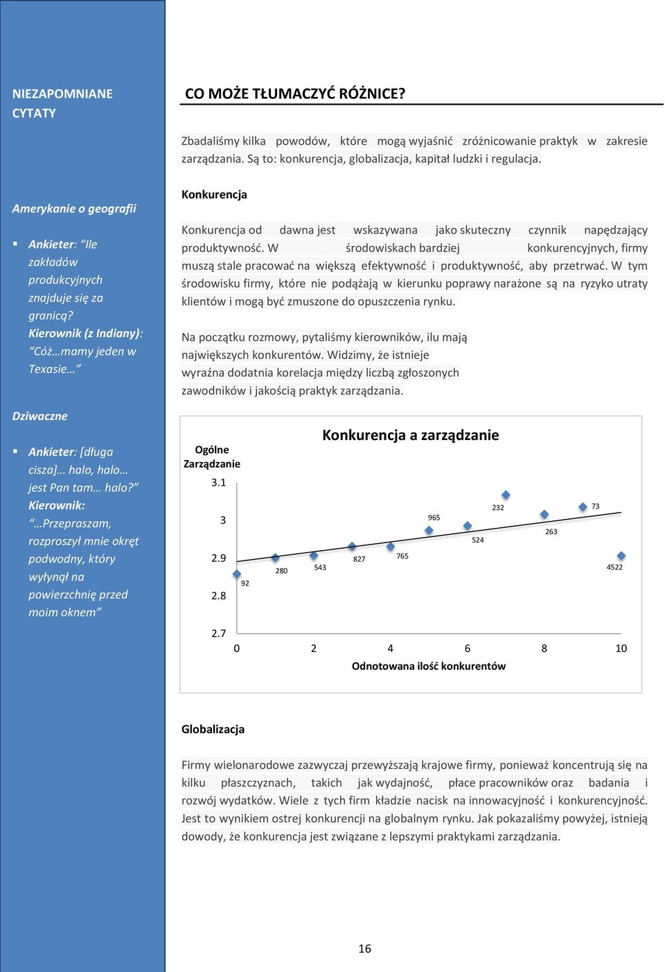 Kierownik (z Indiany): Cóż mamy jeden w Texasie Dziwaczne Ankieter: *długa cisza+ halo, halo jest Pan tam halo?