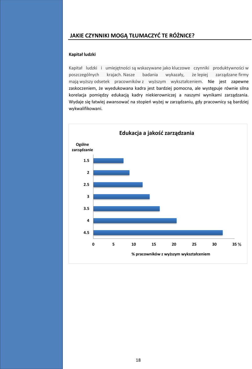 Nie jest zapewne zaskoczeniem, że wyedukowana kadra jest bardziej pomocna, ale występuje równie silna korelacja pomiędzy edukacją kadry niekierowniczej a naszymi wynikami