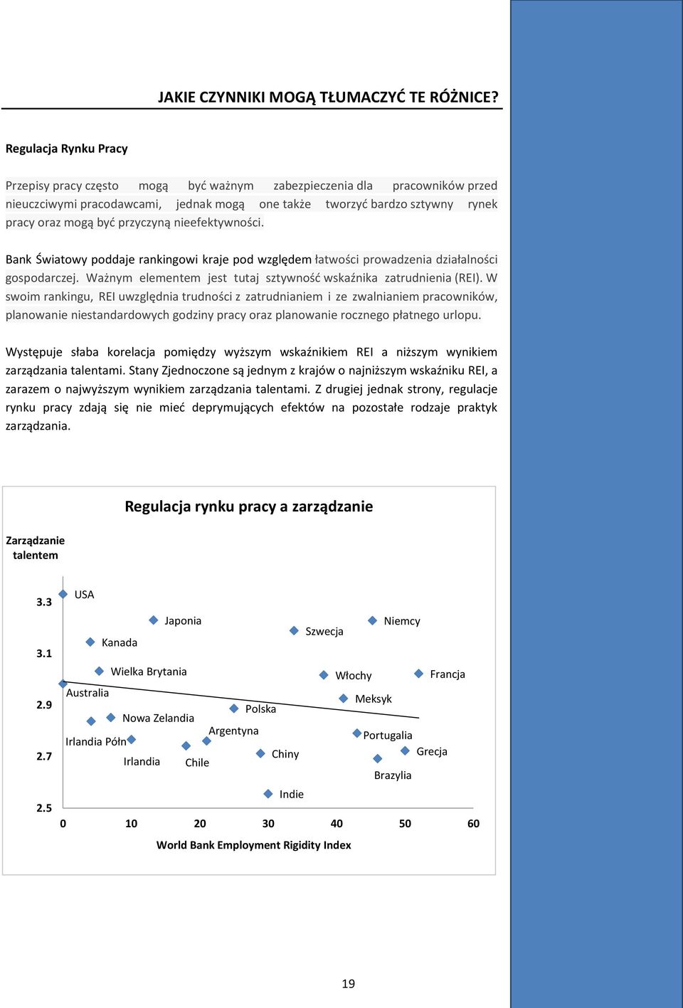 przyczyną nieefektywności. Bank Światowy poddaje rankingowi kraje pod względem łatwości prowadzenia działalności gospodarczej. Ważnym elementem jest tutaj sztywnośd wskaźnika zatrudnienia (REI).