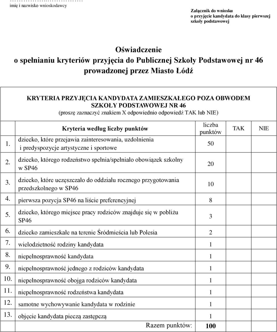 Kryteria według liczby punktów dziecko, które przejawia zainteresowania, uzdolnienia i predyspozycje artystyczne i sportowe liczba punktów 50 TAK NIE 2.