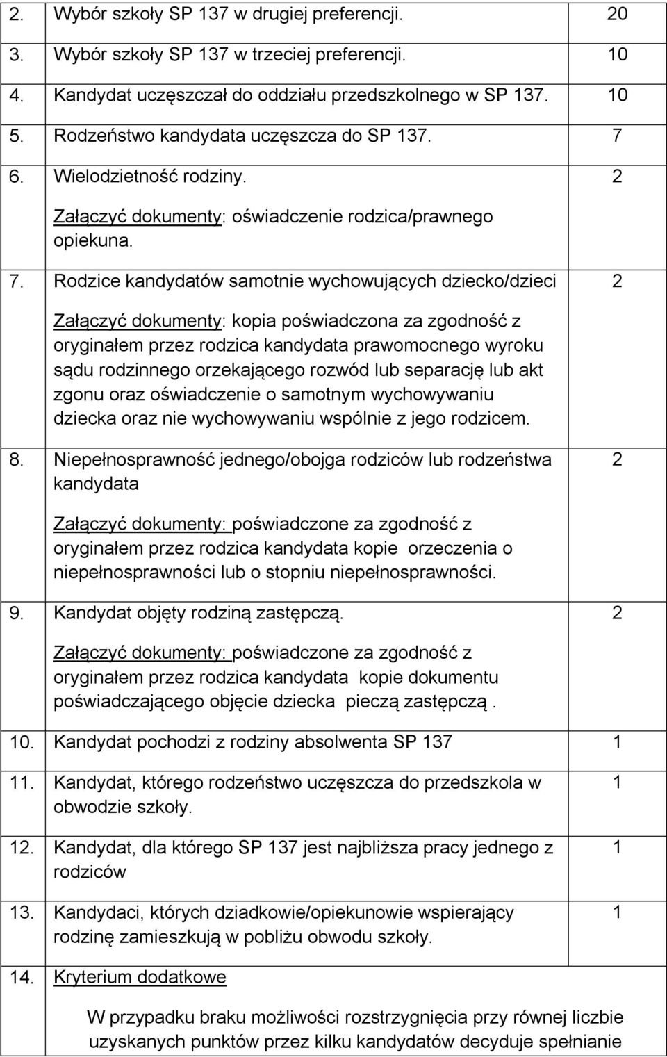 6. Wielodzietność rodziny. Załączyć dokumenty: oświadczenie rodzica/prawnego opiekuna. 7.