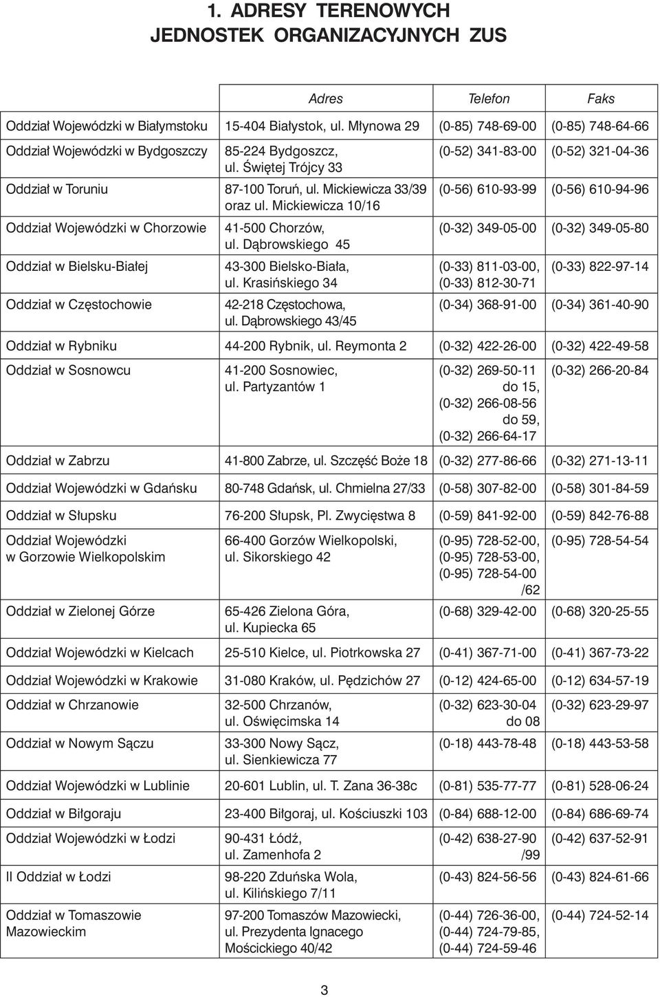 Mickiewicza 10/16 Oddział Wojewódzki w Chorzowie Oddział w Bielsku-Białej Oddział w Częstochowie 41-500 Chorzów, ul. Dąbrowskiego 45 43-300 Bielsko-Biała, ul. Krasińskiego 34 42-218 Częstochowa, ul.