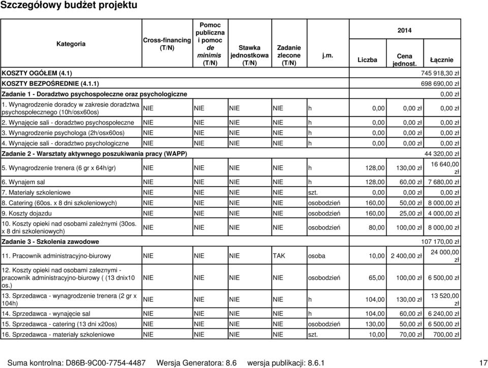 Łącznie 745 918,30 698 690,00 0,00 NIE NIE NIE NIE h 0,00 0,00 0,00 2. Wynajęcie sali - doradztwo psychospołeczne NIE NIE NIE NIE h 0,00 0,00 0,00 3.