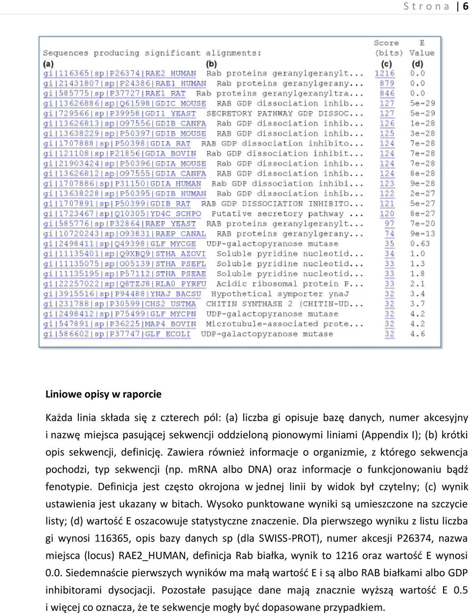 mrna albo DNA) oraz informacje o funkcjonowaniu bądź fenotypie. Definicja jest często okrojona w jednej linii by widok był czytelny; (c) wynik ustawienia jest ukazany w bitach.