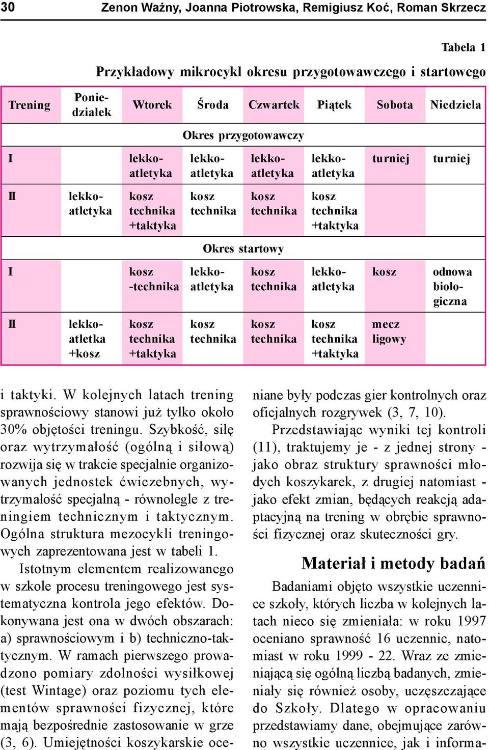Dlatego w opracowaniu przedstawiamy dane, obejmujące zarówno wszystkie uczennice, jak i informa- Poniedziałek Tabela 1 Przykładowy mikrocykl okresu przygotowawczego i startowego Wtorek Środa Czwartek
