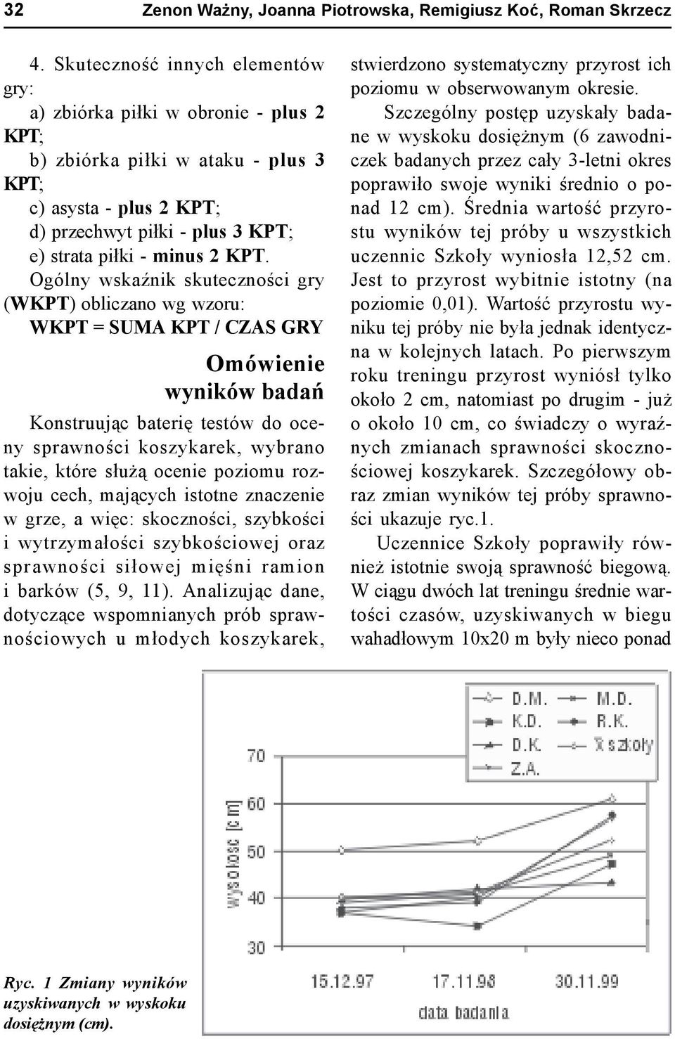 KPT. Ogólny wskaźnik skuteczności gry (WKPT) obliczano wg wzoru: WKPT = SUMA KPT / CZAS GRY Omówienie wyników badań Konstruując baterię testów do oceny sprawności koszykarek, wybrano takie, które