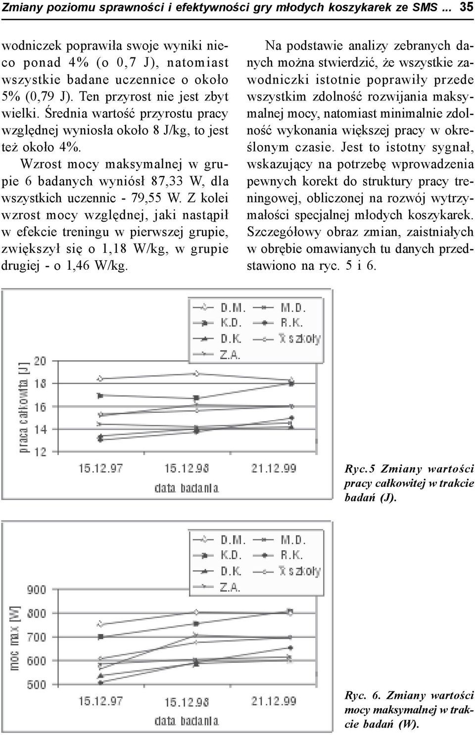 Wzrost mocy maksymalnej w grupie 6 badanych wyniósł 87,33 W, dla wszystkich uczennic - 79,55 W.