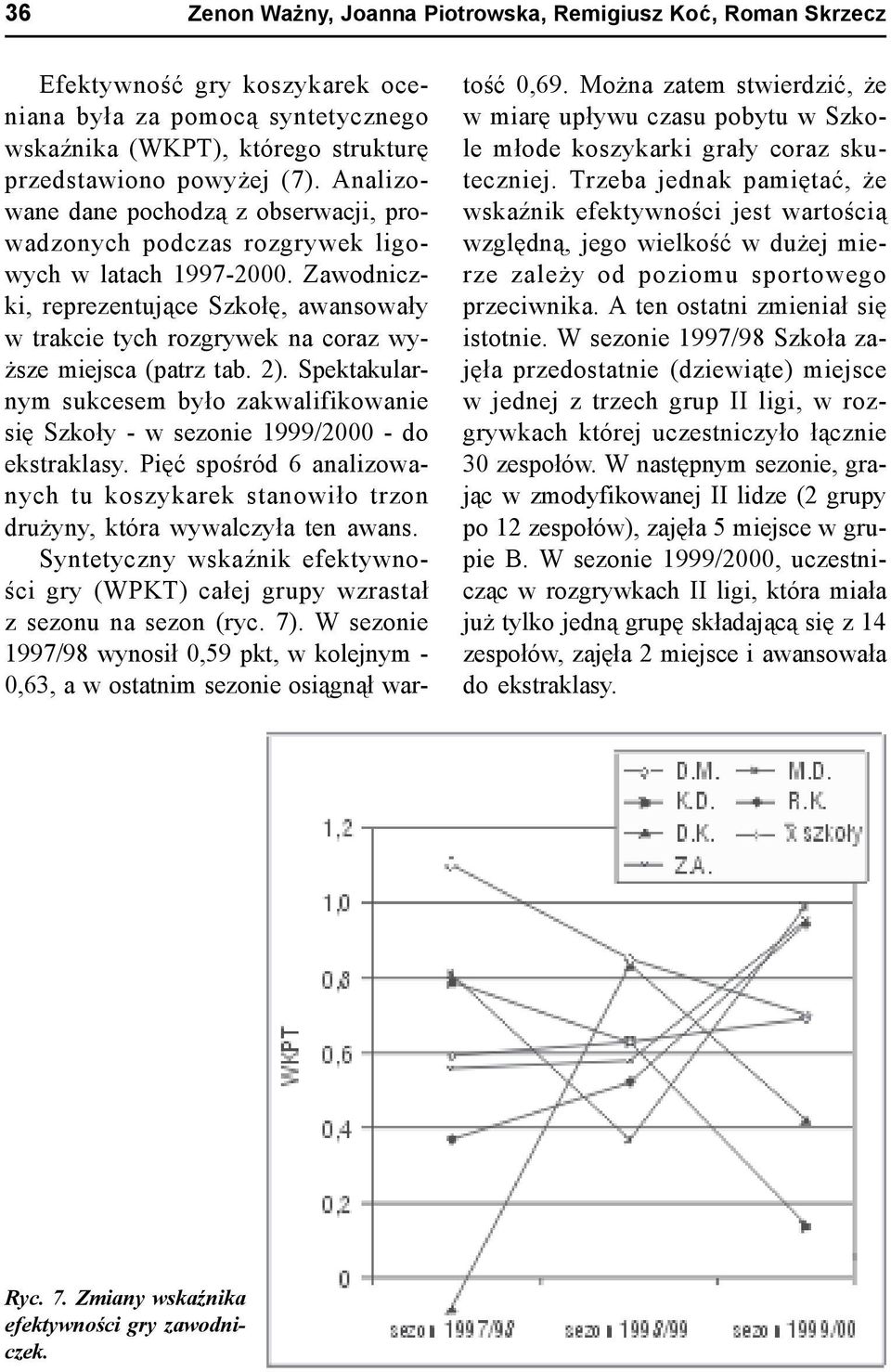 Zawodniczki, reprezentujące Szkołę, awansowały w trakcie tych rozgrywek na coraz wyższe miejsca (patrz tab. 2).