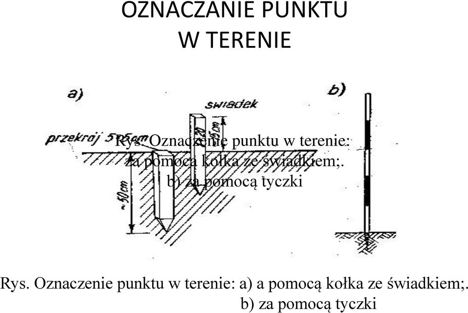 świadkiem;. b) za pomocą tyczki Rys.