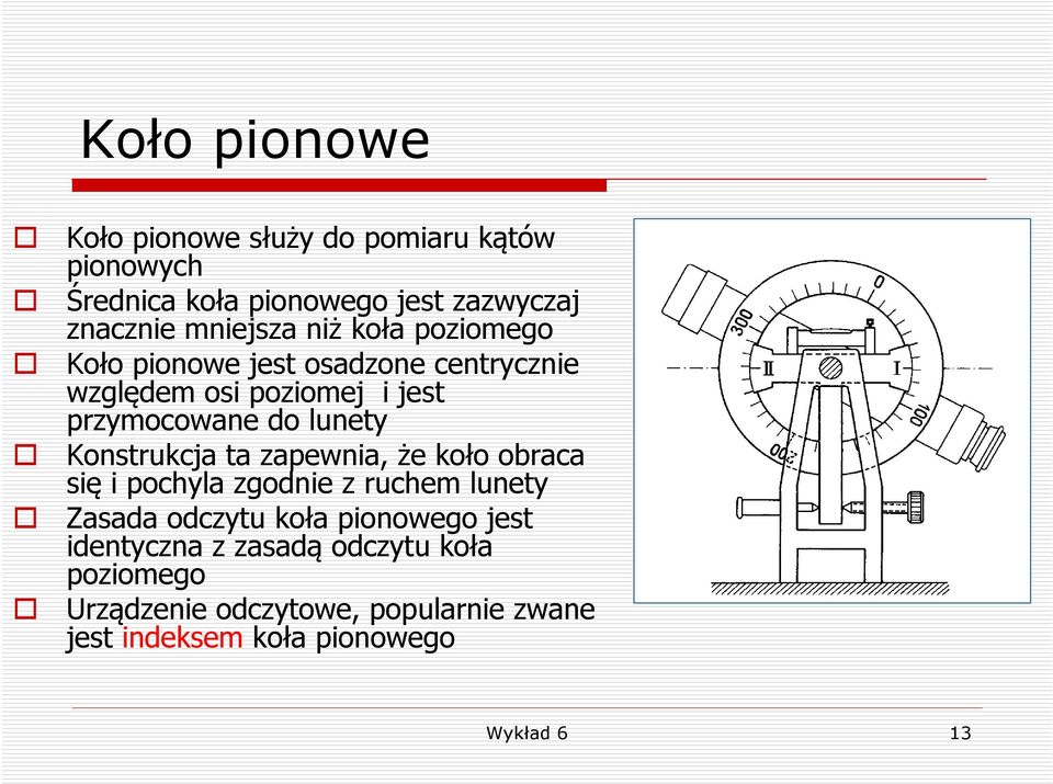 Konstrukcja ta zapewnia, że koło obraca się i pochyla zgodnie z ruchem lunety Zasada odczytu koła pionowego jest