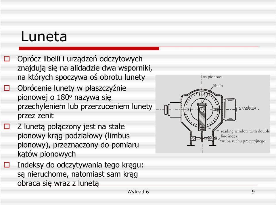 pionowy krąg podziałowy (limbus pionowy), przeznaczony do pomiaru kątów pionowych Indeksy do odczytywania tego kręgu: są nieruchome,