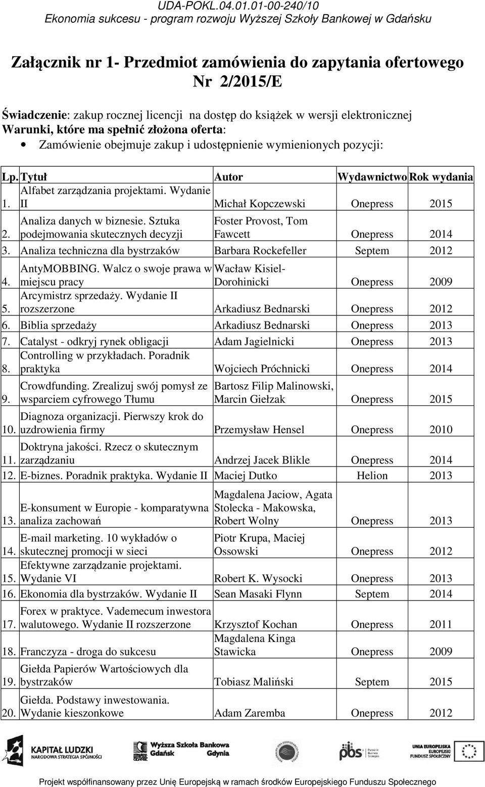 Analiza danych w biznesie. Sztuka podejmowania skutecznych decyzji Foster Provost, Tom Fawcett Onepress 2014 3. Analiza techniczna dla bystrzaków Barbara Rockefeller Septem 2012 AntyMOBBING.