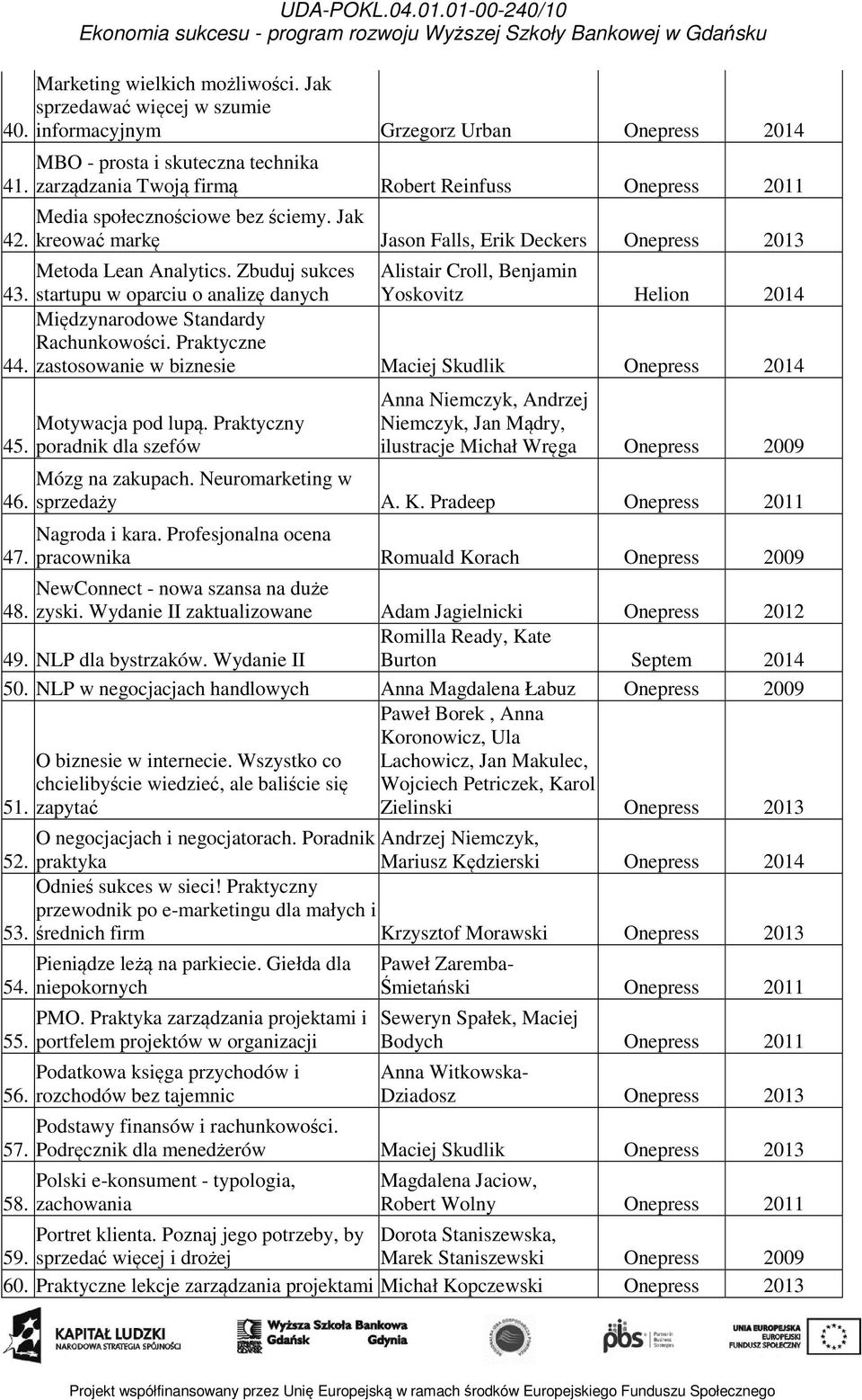 Jak kreować markę Jason Falls, Erik Deckers Onepress 2013 Metoda Lean Analytics. Zbuduj sukces 43.