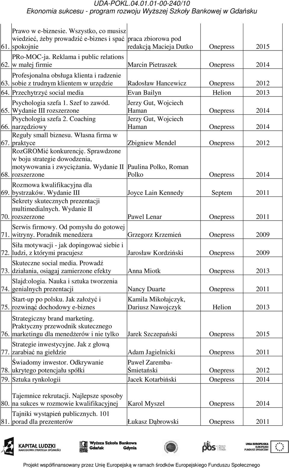 Przechytrzyć social media Evan Bailyn Helion 2013 Psychologia szefa 1. Szef to zawód. 65. Wydanie III rozszerzone Jerzy Gut, Wojciech Haman Onepress 2014 Psychologia szefa 2. Coaching 66.