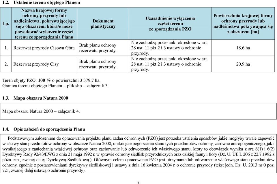 Granica terenu objętego Planem plik shp załącznik 3. Uzasadnienie wyłączenia części terenu ze sporządzania PZO Nie zachodzą przesłanki określone w art. 28 ust. 11 pkt 2 i 3 ustawy o ochronie przyrody.