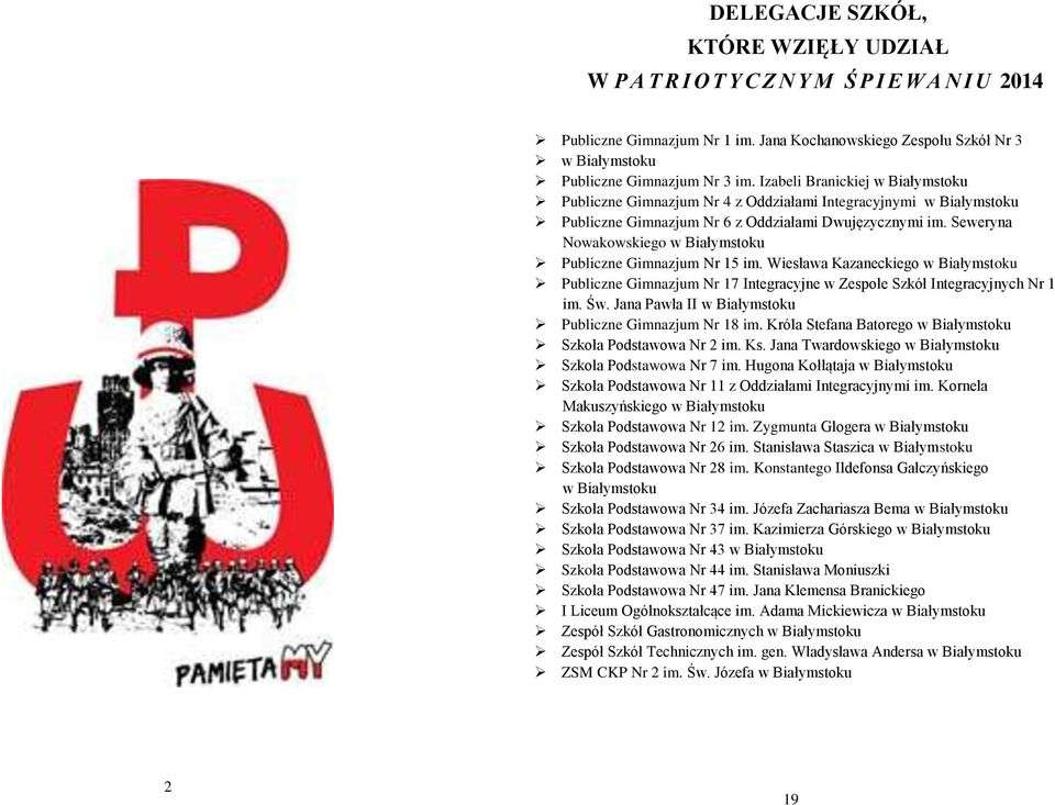 Seweryna Nowakowskiego w Białymstoku Publiczne Gimnazjum Nr 15 im. Wiesława Kazaneckiego w Białymstoku Publiczne Gimnazjum Nr 17 Integracyjne w Zespole Szkół Integracyjnych Nr 1 im. Św.