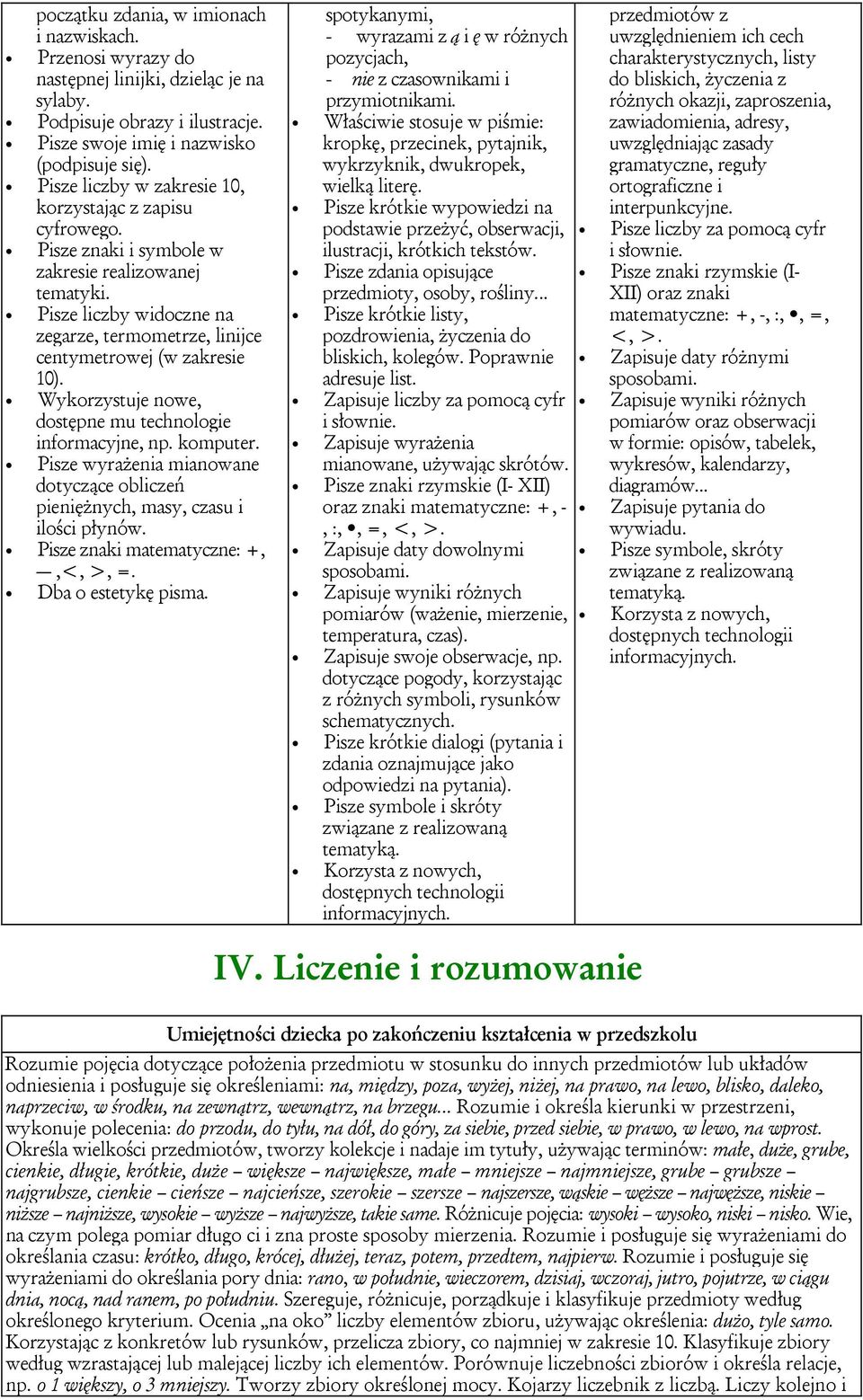 Pisze liczby widoczne na zegarze, termometrze, linijce centymetrowej (w zakresie 10). Wykorzystuje nowe, dostępne mu technologie informacyjne, np. komputer.