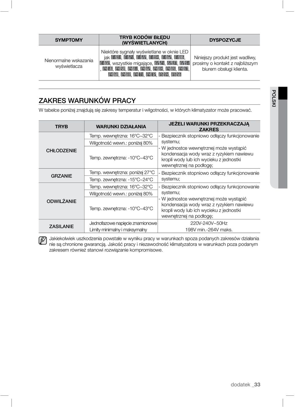 POLSKI TRYB CHŁODZENIE GRZANIE ODWILŻANIE ZASILANIE WARUNKI DZIAŁANIA Temp. wewnętrzna: 16 C~32 C Wilgotność wewn.: poniżej 80% Temp. zewnętrzna: -10 C~43 C Temp. wewnętrzna: poniżej 27 C Temp.