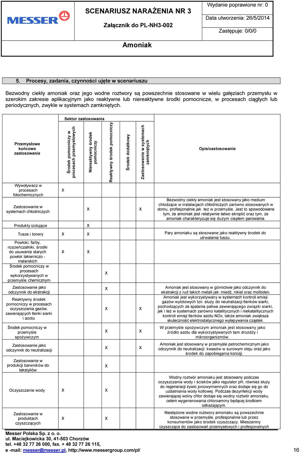 lub niereaktywne środki pomocnicze, w procesach ciągłych lub periodycznych, zwykle w systemach zamkniętych.