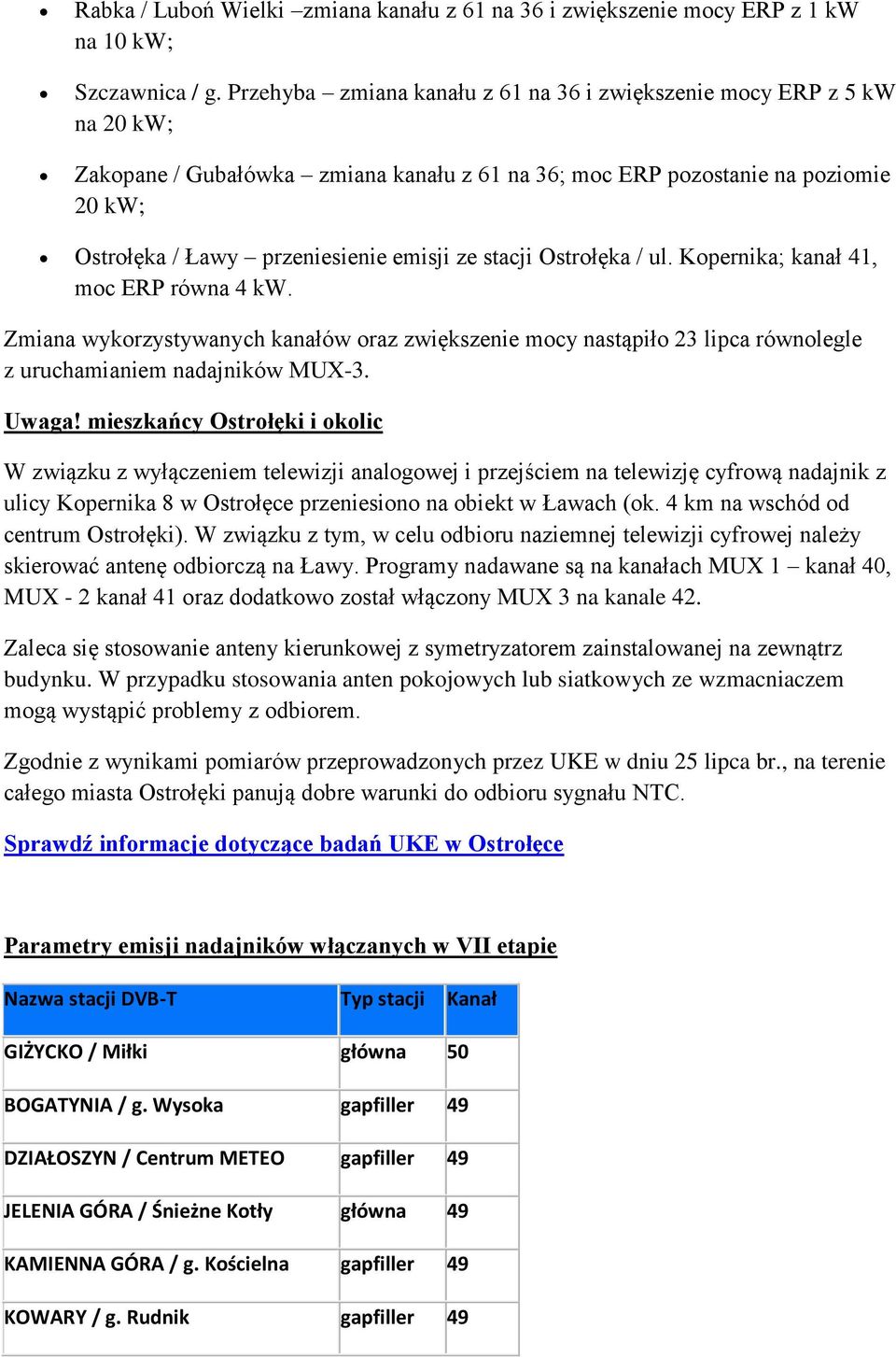 stacji Ostrołęka / ul. Kopernika; kanał 41, moc ERP równa 4 kw. Zmiana wykorzystywanych kanałów oraz zwiększenie mocy nastąpiło 23 lipca równolegle z uruchamianiem nadajników MUX-3. Uwaga!