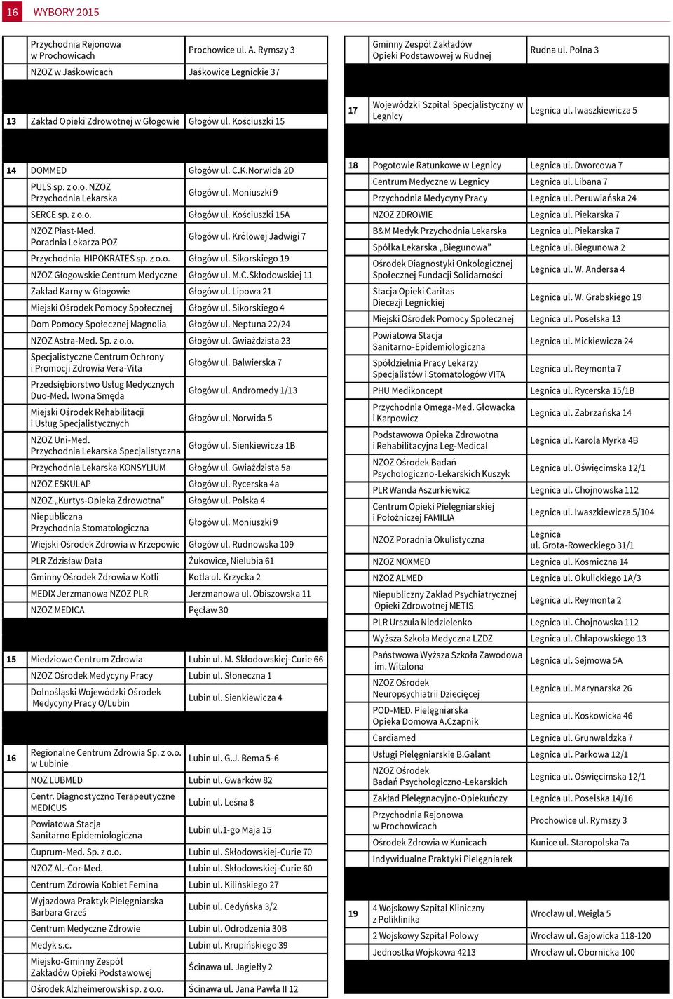 Moniuszki 9 SERCE sp. z o.o. Głogów ul. Kościuszki 15A NZOZ Piast-Med. Poradnia Lekarza POZ Głogów ul. Królowej Jadwigi 7 Przychodnia HIPOKRATES sp. z o.o. Głogów ul. Sikorskiego 19 NZOZ Głogowskie Centrum Medyczne Głogów ul.
