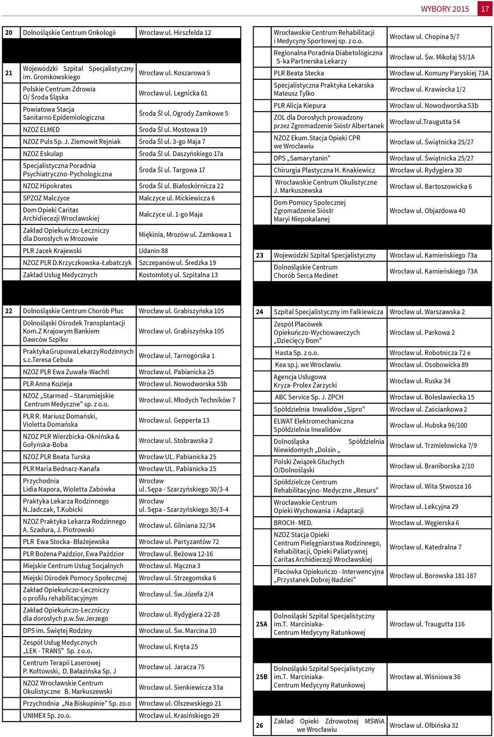 J. Ziemowit Rejniak Środa Śl ul. 3-go Maja 7 NZOZ Eskulap Środa Śl ul. Daszyńskiego 17a Specjalistyczna Poradnia Psychiatryczno-Pychologiczna Środa Śl ul. Targowa 17 NZOZ Hipokrates Środa Śl ul.