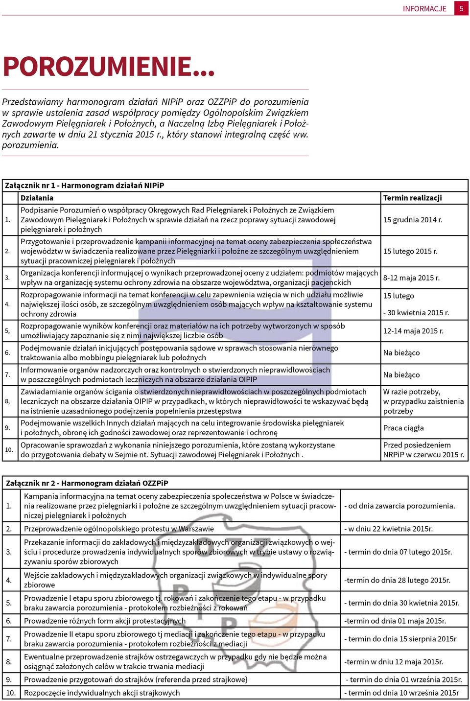 Pielęgniarek i Położnych zawarte w dniu 21 stycznia 2015 r., który stanowi integralną część ww. porozumienia. Załącznik nr 1 - Harmonogram działań NIPiP Działania Termin realizacji 1.