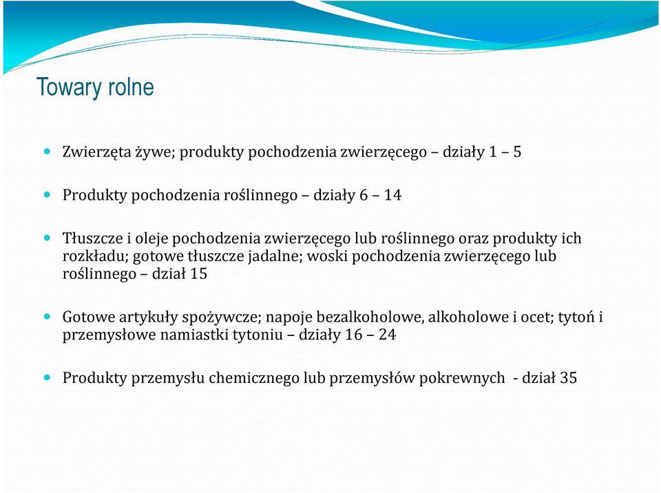 pochodzenia zwierzęcego lub roślinnego dział 15 Gotowe artykuły spożywcze; napoje bezalkoholowe, alkoholowe i ocet;