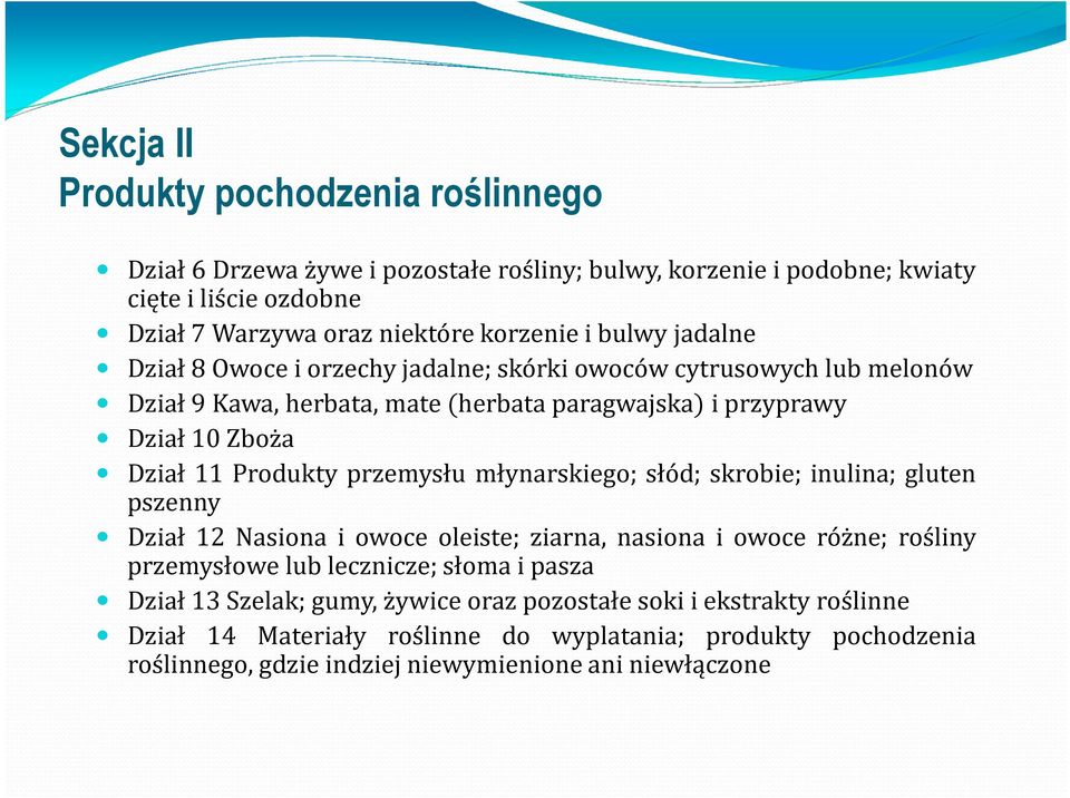 przemysłu młynarskiego; słód; skrobie; inulina; gluten pszenny Dział 12 Nasiona i owoce oleiste; ziarna, nasiona i owoce różne; rośliny przemysłowe lub lecznicze; słoma i pasza