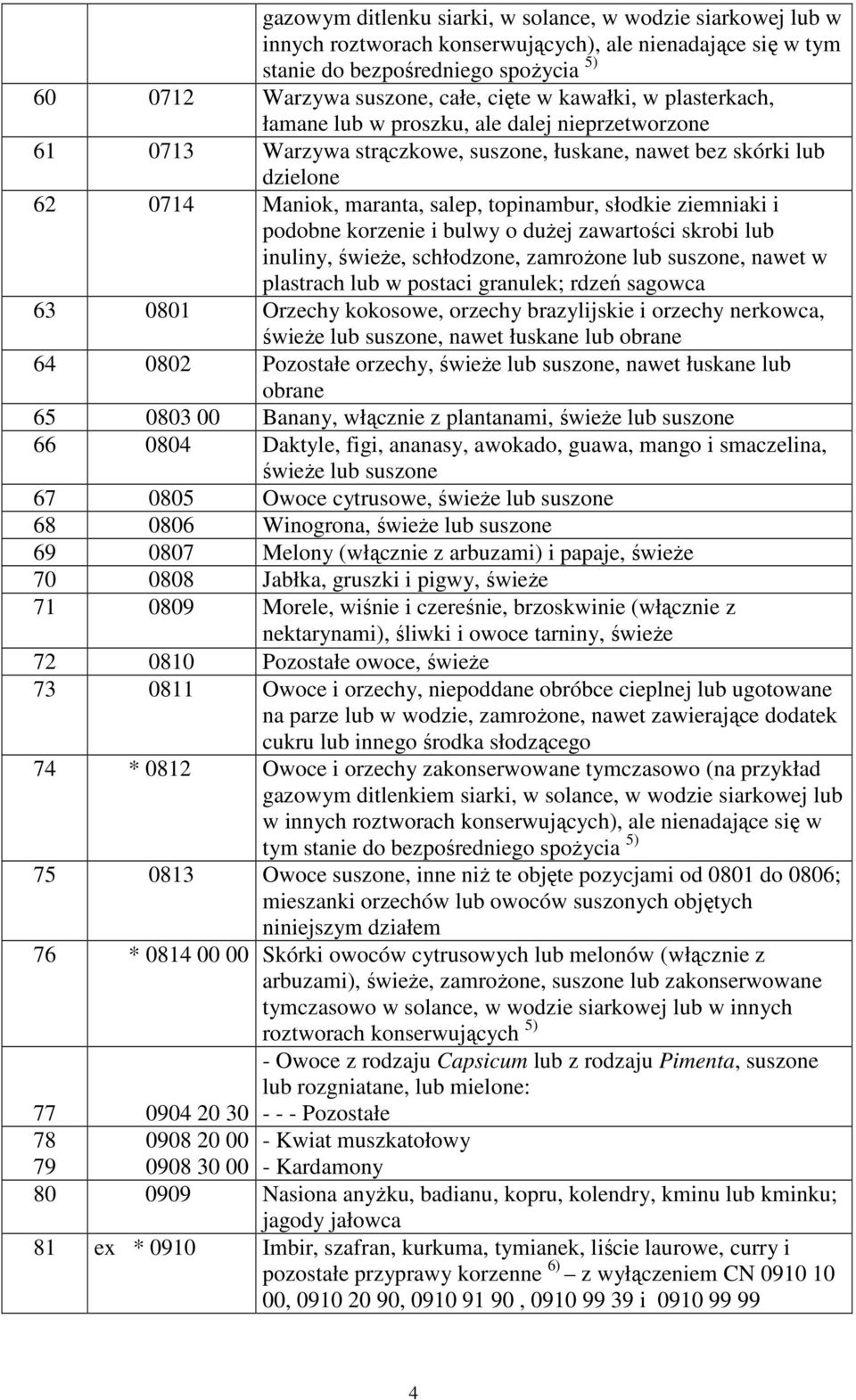 ziemniaki i podobne korzenie i bulwy o duŝej zawartości skrobi lub inuliny, świeŝe, schłodzone, zamroŝone lub suszone, nawet w plastrach lub w postaci granulek; rdzeń sagowca 63 0801 Orzechy