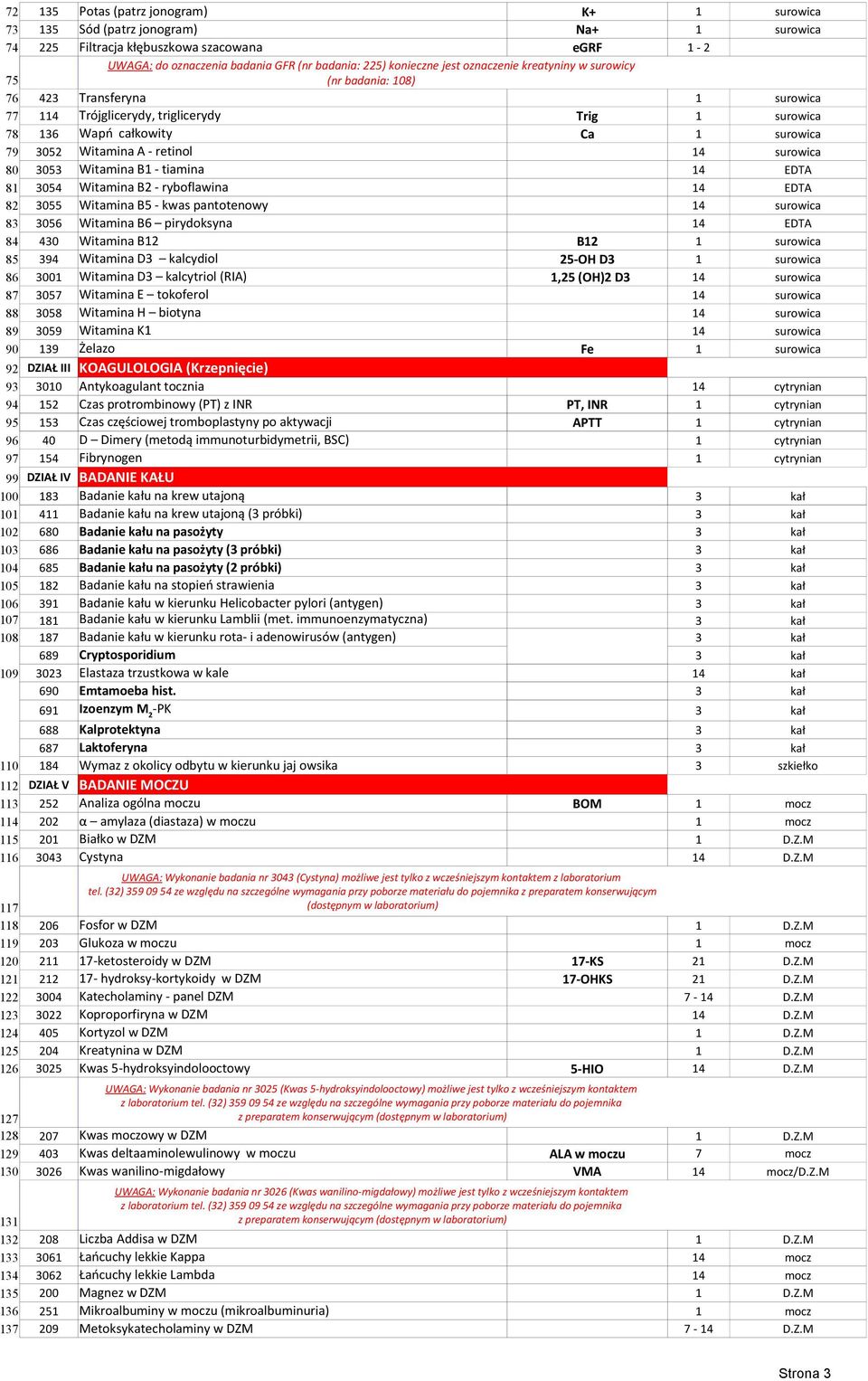 3054 Witamina B2 - ryboflawina 14 EDTA 82 3055 Witamina B5 - kwas pantotenowy 83 3056 Witamina B6 pirydoksyna 14 EDTA 84 430 Witamina B12 B12 85 394 Witamina D3 kalcydiol 25-OH D3 86 3001 Witamina D3