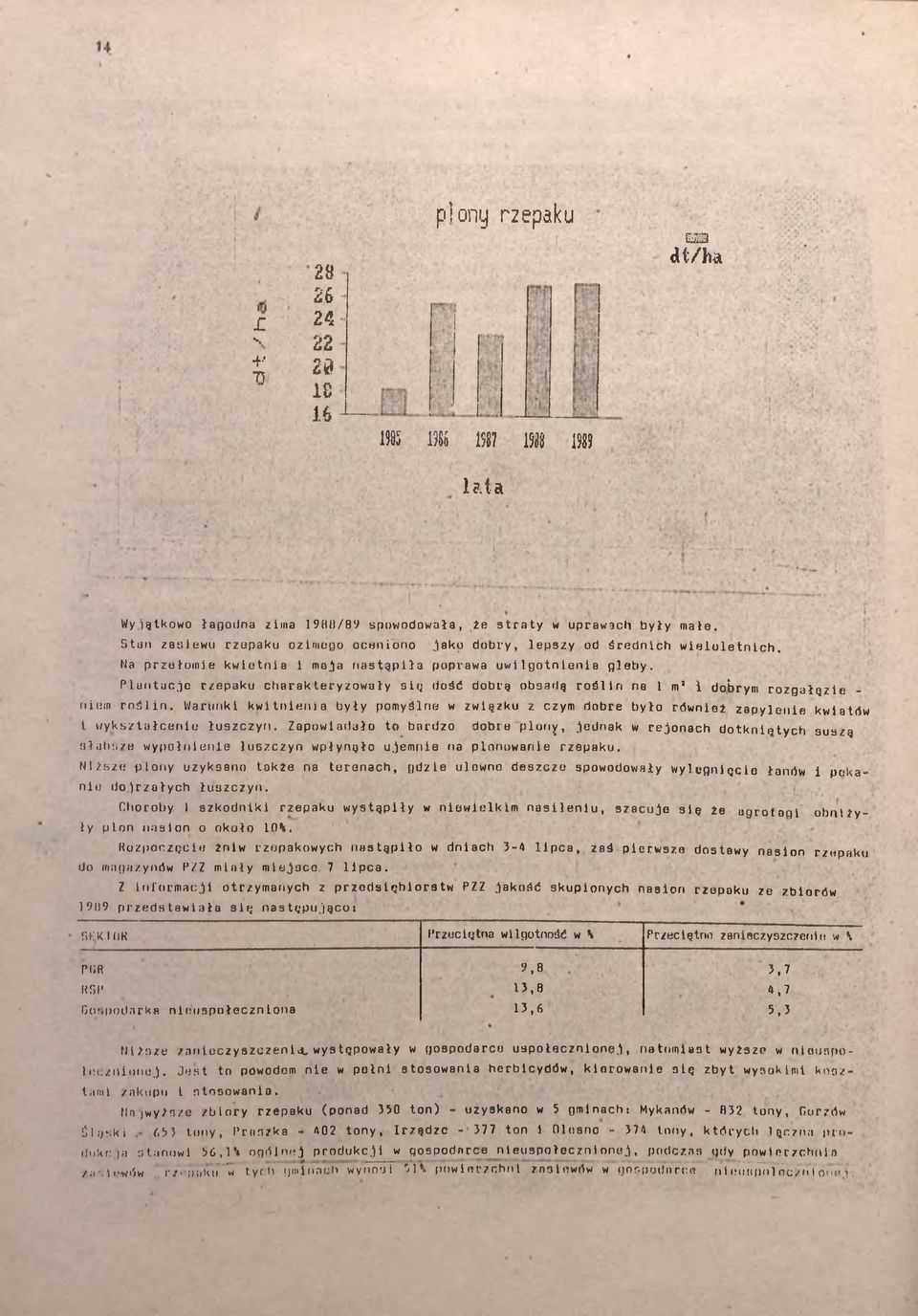 Plantacje rzepaku charakteryzowały się dość dobrą obsadą roślin na i m ' 1 dobrym rozgałązle - niem roślin.