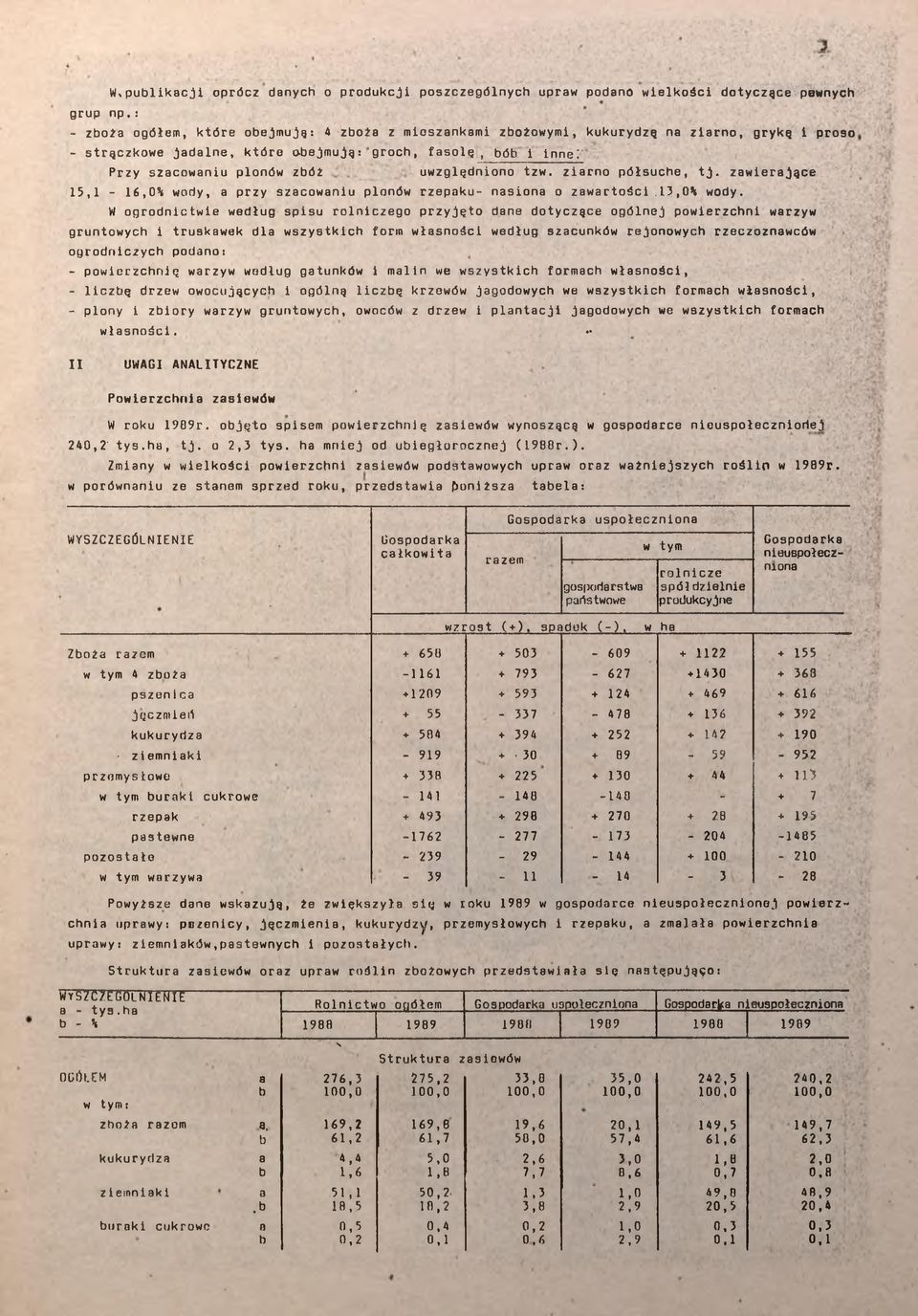 . Przy szacowaniu plonów zbóż uwzględniono tzw. ziarno półsuche, tj. zawierające 15,1-16,0¾ wody, a przy szacowaniu plonów rzepaku- nasiona o zawartości.13,0¾ wody.