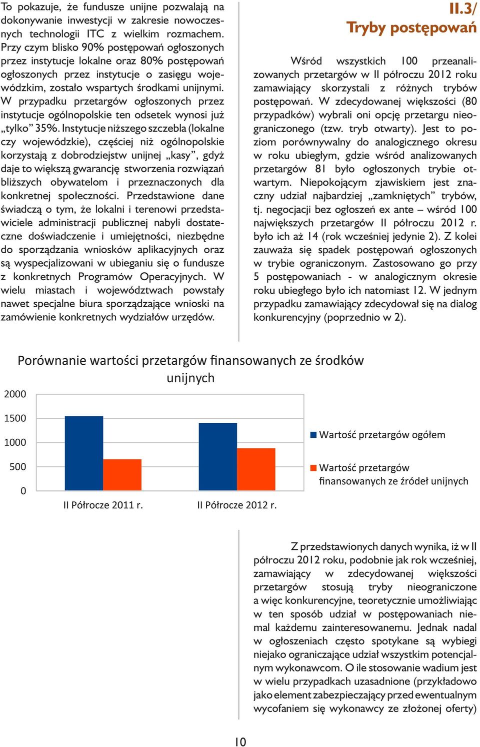 W przypadku przetargów ogłoszonych przez instytucje ogólnopolskie ten odsetek wynosi już tylko 35%.