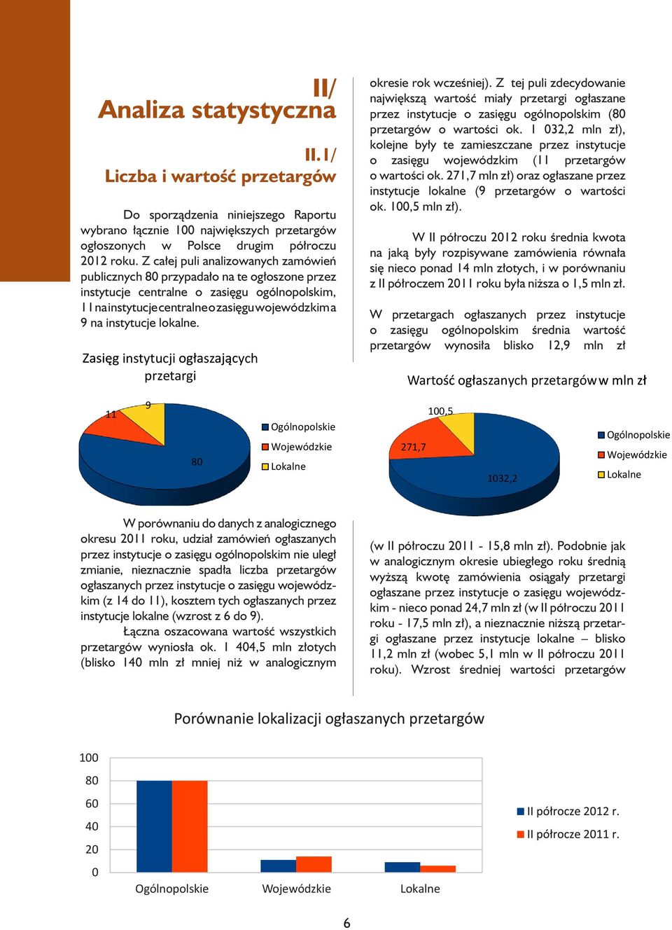 lokalne. instytucji sz ych przetargi okresie rok wcześniej). Z tej puli zdecydowanie największą wartość miały przetargi ogłaszane przez instytucje o zasięgu ogólnopolskim (80 przetargów o wartości ok.